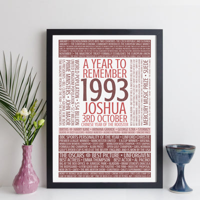 Personalised Born In 1993 Facts Print UK - personalised 1993 print birthday gift idea