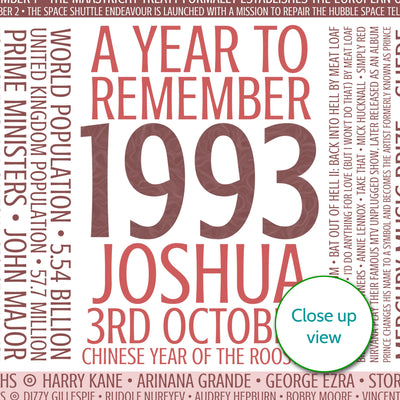 Personalised Born In 1993 Facts Print UK - personalised 1993 print birthday gift idea