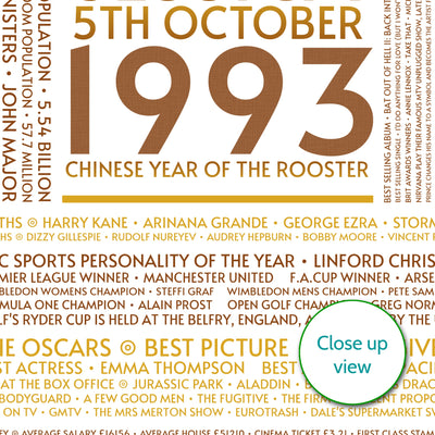 Personalised 1993 Facts Print UK - personalised 1993 print birthday gift idea