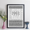 Personalised Born In 1993 Facts Print UK - personalised 1993 print birthday gift idea