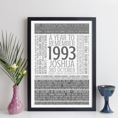 Personalised Born In 1993 Facts Print UK - personalised 1993 print birthday gift idea