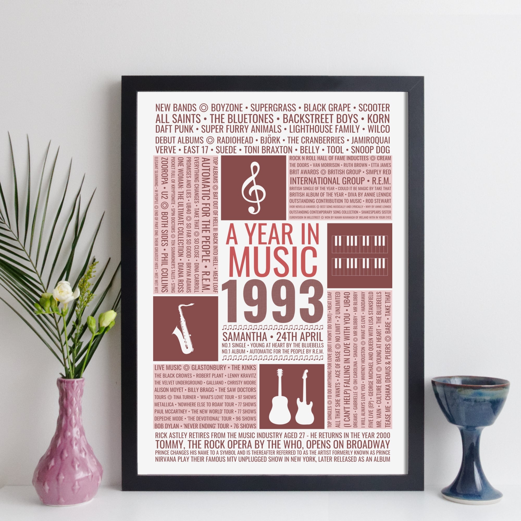 Personalised 1993 Music Facts Print - 1993 Year You Were Born Music Print - 1993 birthday gift idea