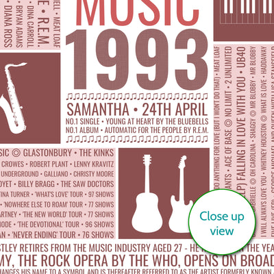Personalised 1993 Music Facts Print - 1993 Year You Were Born Music Print - 1993 birthday gift idea