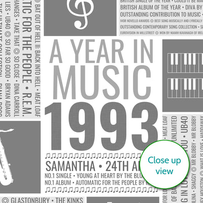 Personalised 1993 Music Facts Print - 1993 Year You Were Born Music Print - 1993 birthday gift idea