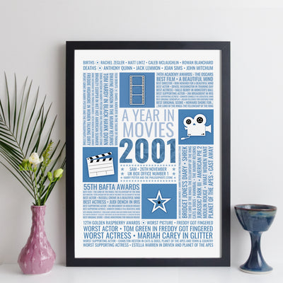 Personalised 2001 Movie Facts Print - 2001 Year You Were Born Movie Print - birthday gift idea