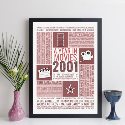 Personalised 2001 Movie Facts Print - 2001 Year You Were Born Movie Print - birthday gift idea