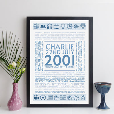 Personalised 2001 Facts Print UK - personalised 2001 print birthday gift idea