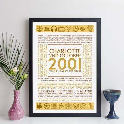 Personalised 2001 Facts Print UK - personalised 2001 print birthday gift idea