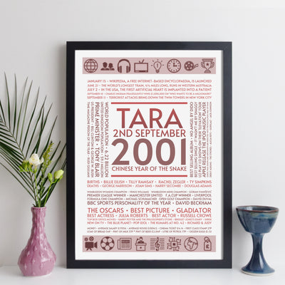 Personalised 2001 Facts Print UK - personalised 2001 print birthday gift idea