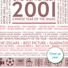 Personalised 2001 Facts Print UK - personalised 2001 print birthday gift idea