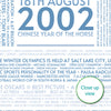 Personalised 2002 Facts Print UK - personalised 2002 print birthday gift idea