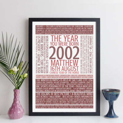 Personalised Born In 2002 Facts Print UK - personalised 2002 print birthday gift idea