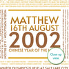 Personalised 2002 Facts Print UK - personalised 2002 print birthday gift idea