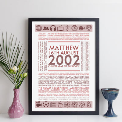Personalised 2002 Facts Print UK - personalised 2002 print birthday gift idea