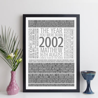 Personalised Born In 2002 Facts Print UK - personalised 2002 print birthday gift idea