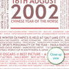 Personalised 2002 Facts Print UK - personalised 2002 print birthday gift idea