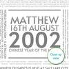 Personalised 2002 Facts Print UK - personalised 2002 print birthday gift idea