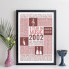 Personalised 2002 Music Facts Print - 1963 Year You Were Born Music Print - 2002 birthday gift idea