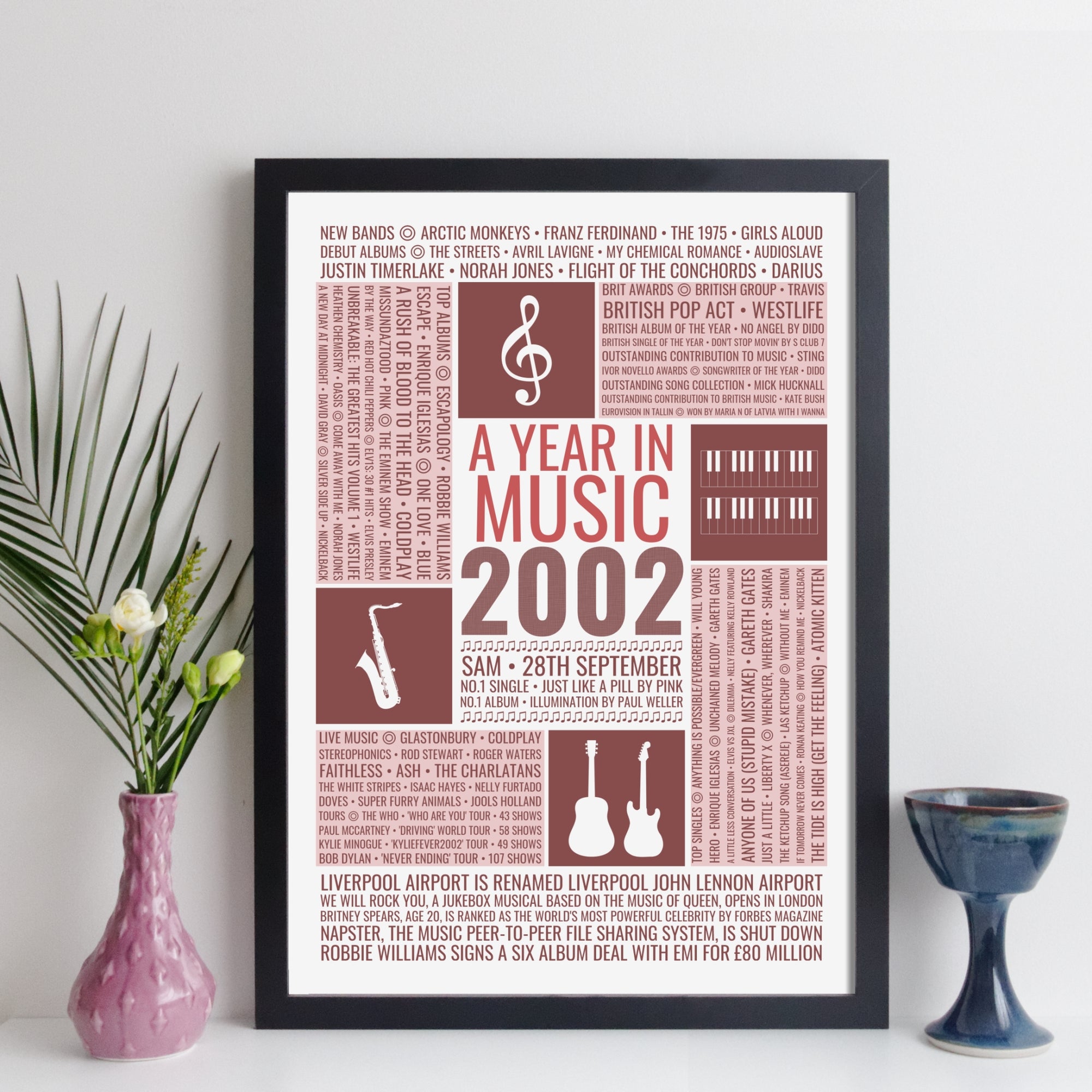 Personalised 2002 Music Facts Print - UK