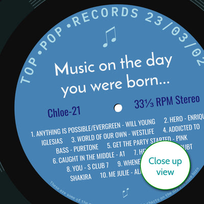 Personalised Music Print - 2002 On The Day You Were Born Record Label Print - 2002 birthday gift idea