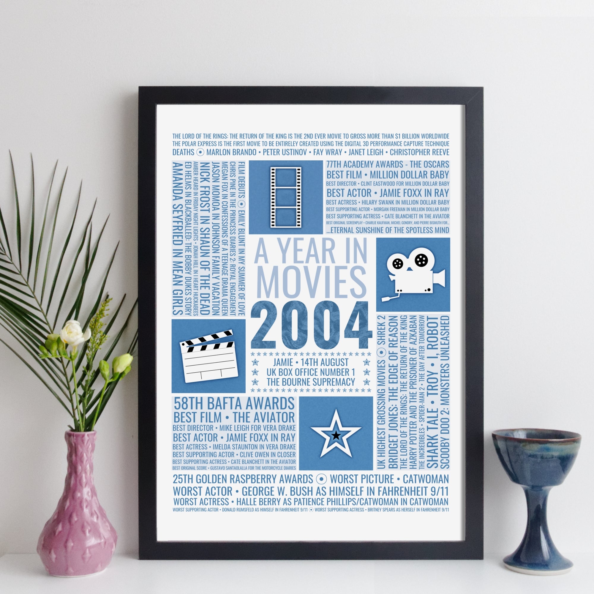 Personalised 2004 Movie Facts Print - 2004 Year You Were Born Movie Print - 2004 birthday gift idea