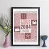 Personalised 2004 Movie Facts Print - 2004 Year You Were Born Movie Print - 2004 birthday gift idea