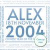 Personalised 2004 Facts Print UK - personalised 2004 print birthday gift idea