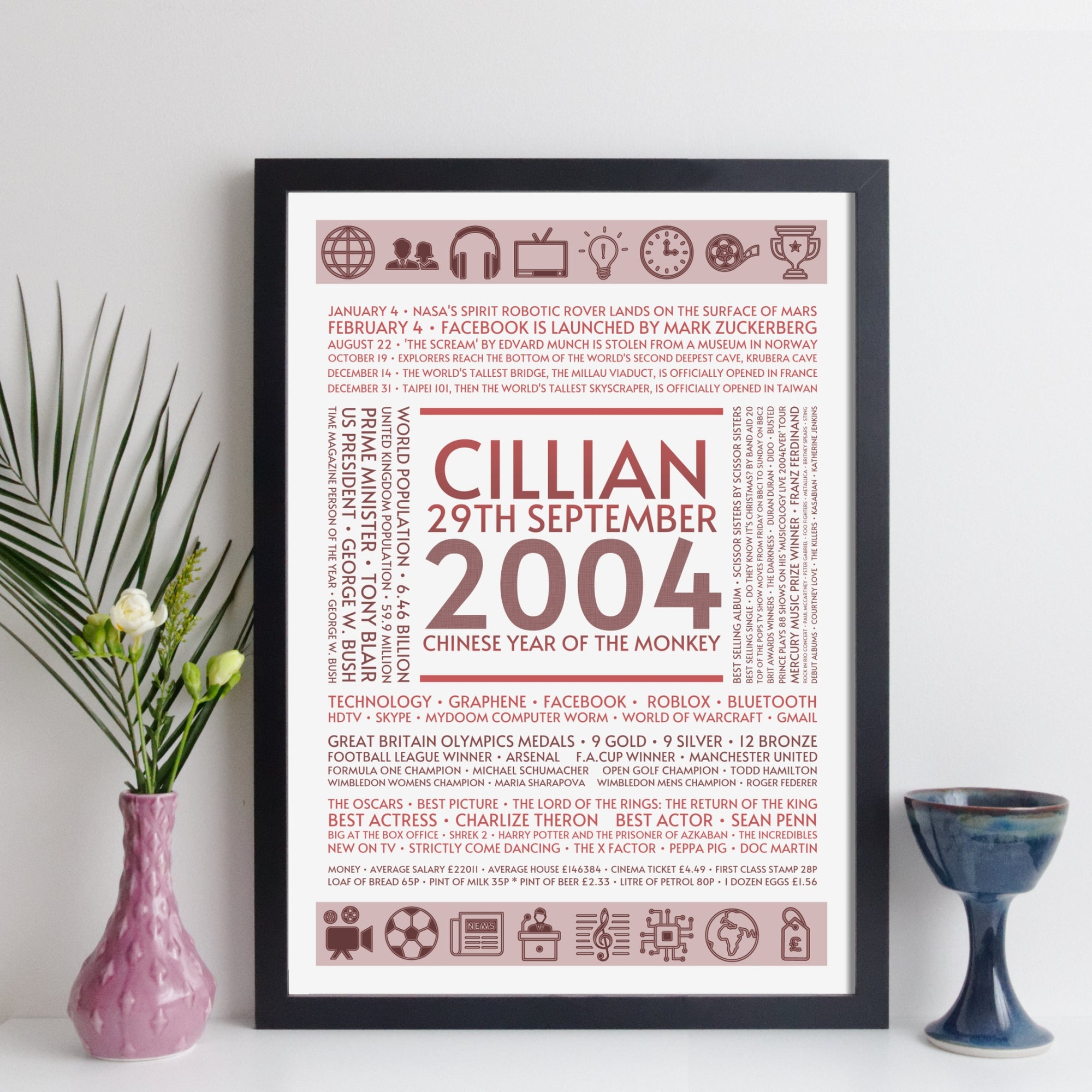 Personalised 2004 Facts Print UK - personalised 2004 print birthday gift idea