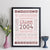 Personalised 2004 Facts Print UK - personalised 2004 print birthday gift idea