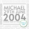 Personalised 2004 Facts Print UK - personalised 2004 print birthday gift idea