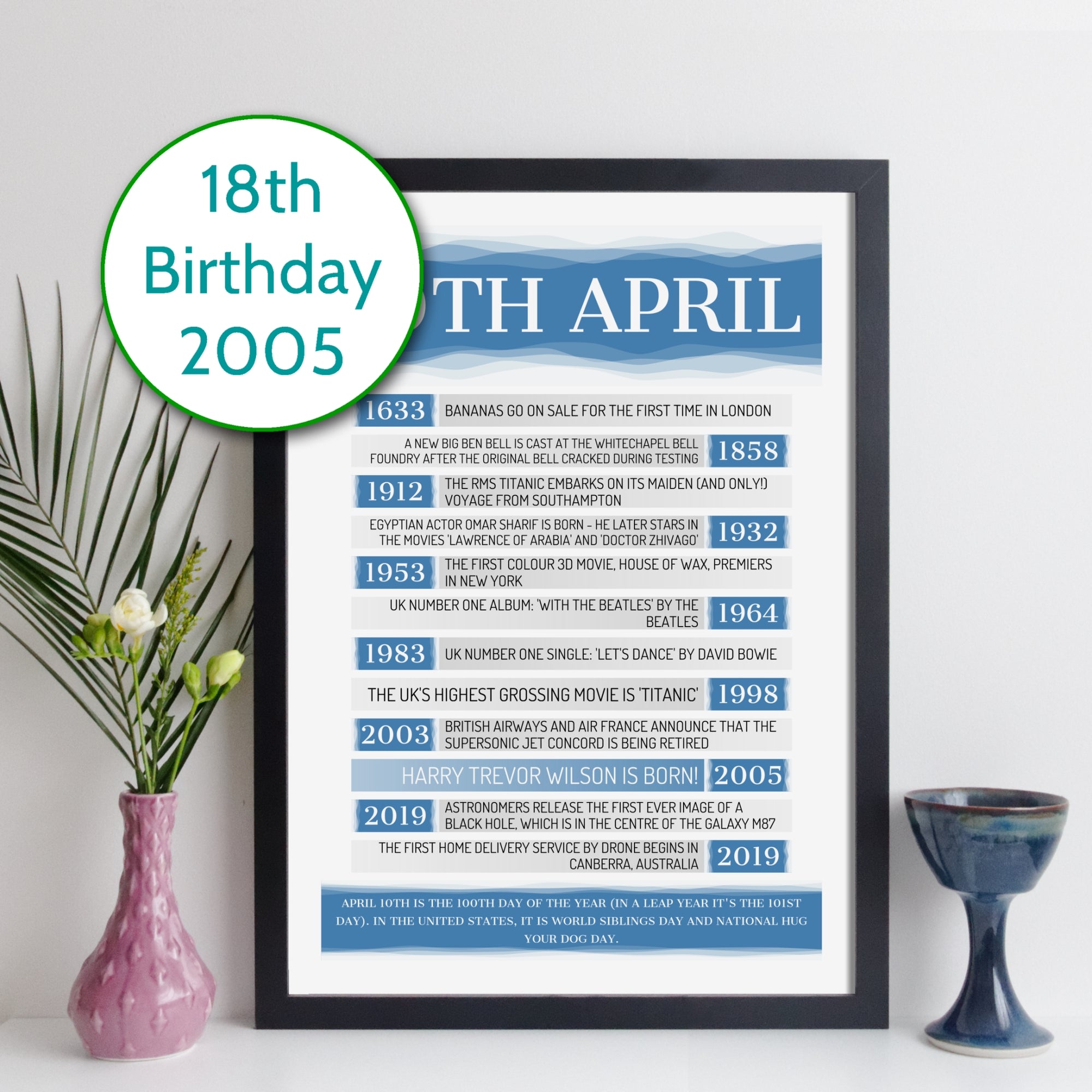 Personalised 2005 Day You Were Born Facts Print - personalised 2005 print - 18th birthday gift idea