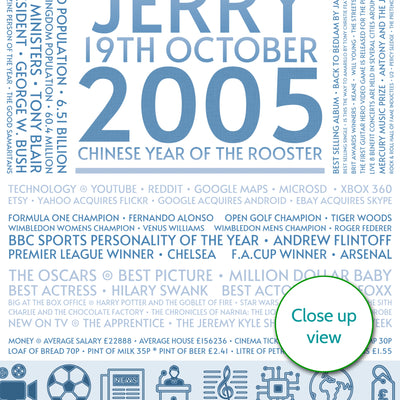 Personalised 2005 Facts Print UK - personalised 2005 print - birthday gift idea