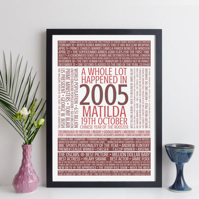 Personalised Born In 2005 Facts Print UK - personalised 2005 print - birthday gift idea