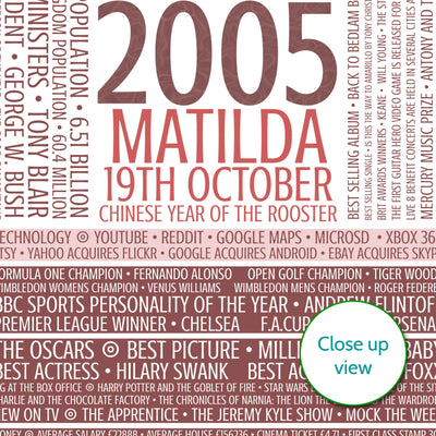 Personalised Born In 2005 Facts Print UK - personalised 2005 print - birthday gift idea