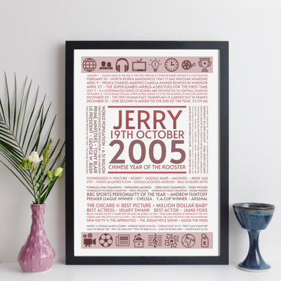 Personalised 2005 Facts Print UK - personalised 2005 print - birthday gift idea