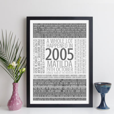 Personalised Born In 2005 Facts Print UK - personalised 2005 print - birthday gift idea