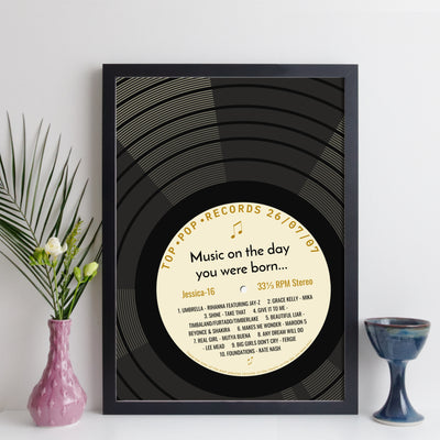 Personalised Music Print - 2007 On The Day You Were Born Record Label Print - birthday gift idea