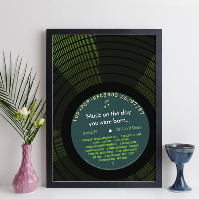 Personalised Music Print - 2007 On The Day You Were Born Record Label Print - birthday gift idea