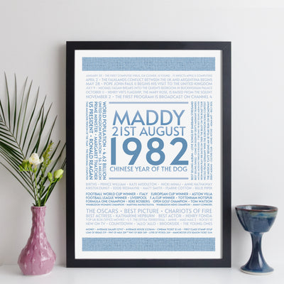 Personalised 1982 Facts Print UK - personalised 1982 print birthday gift idea