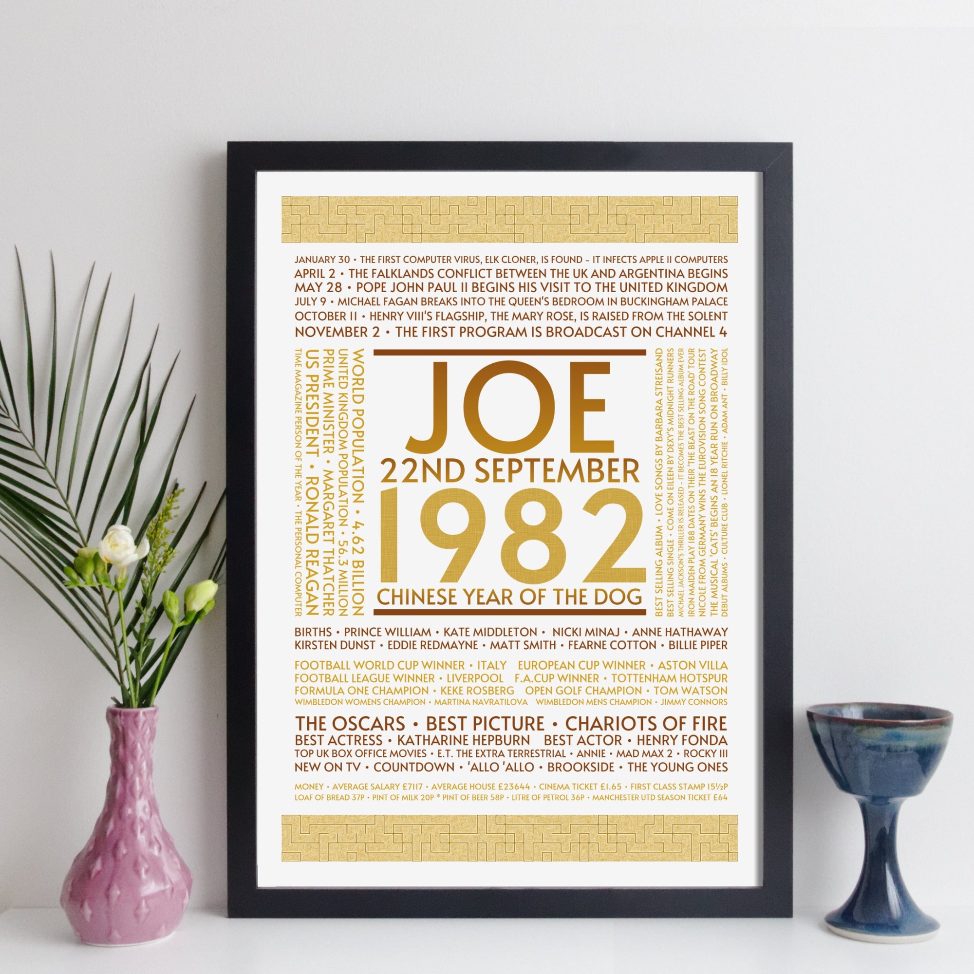 Personalised 1982 Facts Print UK - personalised 1982 print birthday gift idea