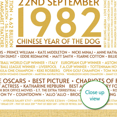 Personalised 1982 Facts Print UK - personalised 1982 print birthday gift idea