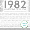 Personalised 1982 Facts Print UK - personalised 1982 print birthday gift idea