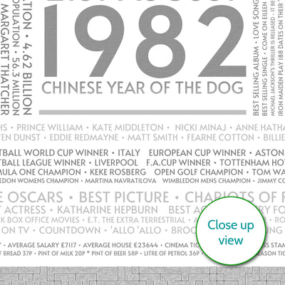 Personalised 1982 Facts Print UK - personalised 1982 print birthday gift idea