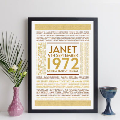 Personalised 1972 Facts Print UK - personalised 1972 print birthday gift idea