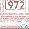 Personalised 1972 Facts Print UK - personalised 1972 print birthday gift idea