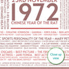 Personalised 1972 Facts Print UK - personalised 1972 print birthday gift idea