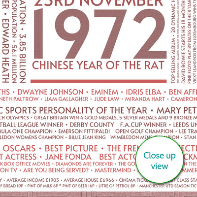 Personalised 1972 Facts Print UK - personalised 1972 print birthday gift idea