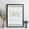 Personalised 1972 Facts Print UK - personalised 1972 print birthday gift idea