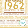 Personalised 1962 Facts Print UK - personalised 1962 print birthday gift idea