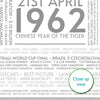 Personalised 1962 Facts Print UK - personalised 1962 print birthday gift idea